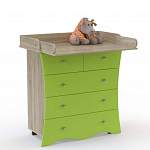 Комод пеленальный Синтия 4 BMS - Фото 2